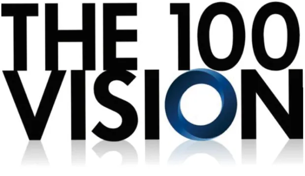 the 100 vision