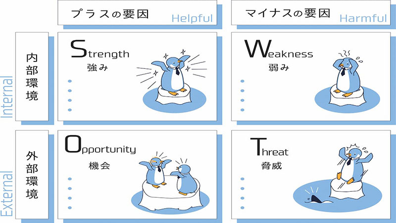 SWOT-analysis.jpg