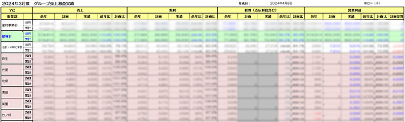 Settlement-Report　data.jpg