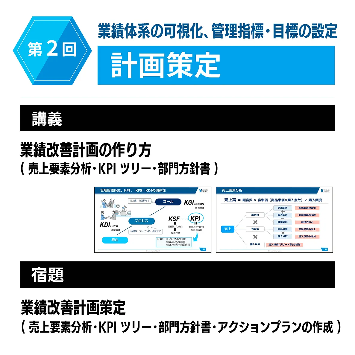 第二回 業績の可視化、管理指標、目標の設定 計画測定